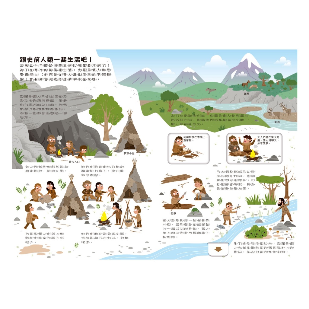 小小知識家動手大發現 史前生活Amazing